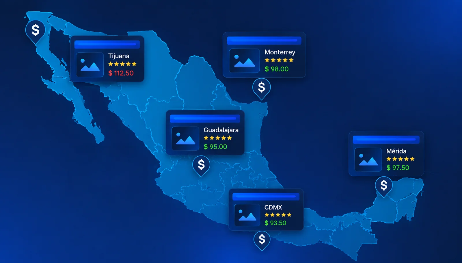 Hiperpersonalización de precios: cómo implementar precios regionales para mejorar margen y competitividad
