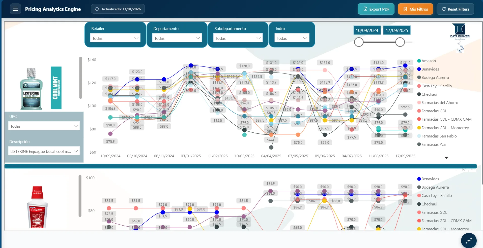 AI Product Match preview